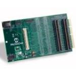 DM320002 by Microchip Technology