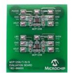 MCP1256/7/8/9EV by Microchip Technology